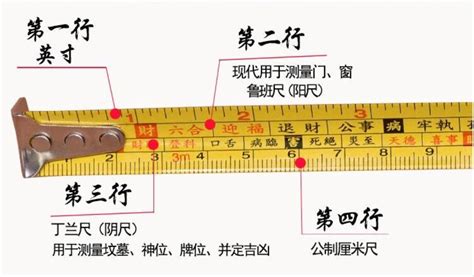 吉利风水尺寸|想知道鲁班尺吉数对照表？看这里就够了！